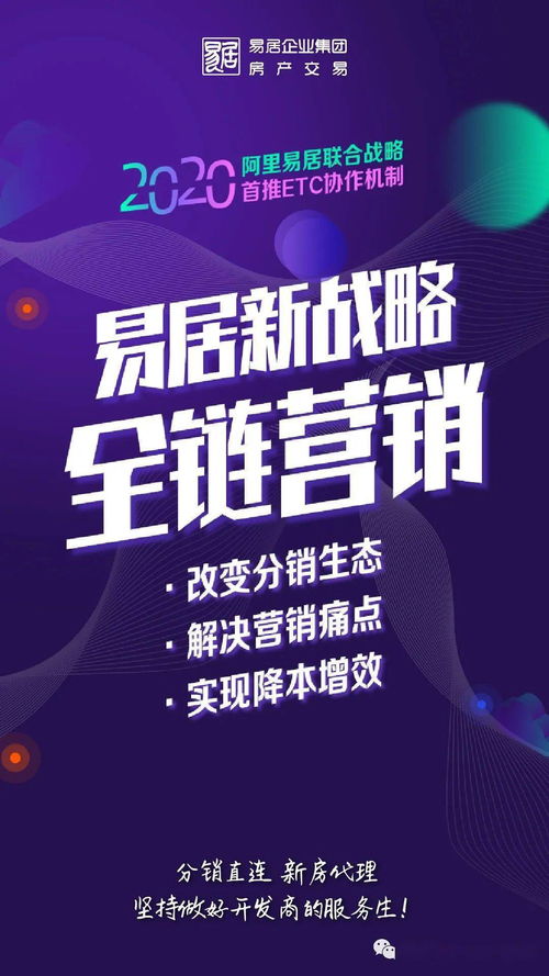 易樓經(jīng)紀(jì)人APP 房產(chǎn)經(jīng)紀(jì)人的房客源營銷神器